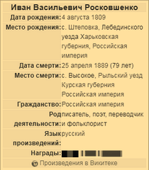 Росковшенко Іван Васильович
