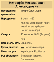 Александрович Митрофан Миколайович