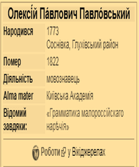 Павловський Олексій Павлович