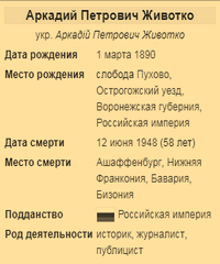 Животко Аркадій Петрович