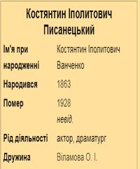 Ванченко-Писанецький Костянтин Іполитович