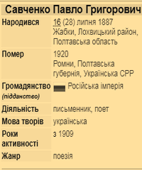 Савченко Павло Григорович