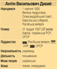 Дикий Антін Васильович