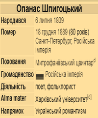 Шпигоцький Опанас Григорович